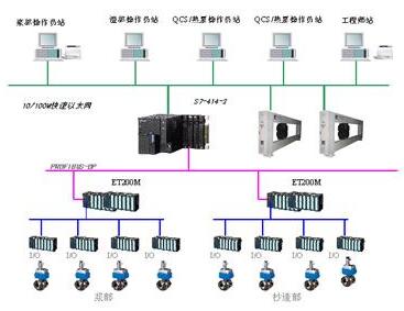 安徽得润电气技术有限公司,电话:400-0551-777 安徽得润电气技术有限公司,电话:400-0551-777