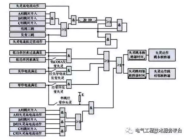 得润电气 配电柜生产厂家 得润电气 配电柜生产厂家