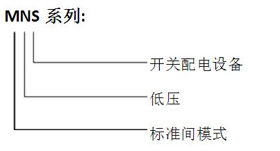 MNS2.0低压抽出式开关柜 安徽得润电气技术有限公司倾力奉献 全国统一客服热线:400-0551-777 MNS2.0低压抽出式开关柜 安徽得润电气技术有限公司倾力奉献 全国统一客服热线:400-0551-777
