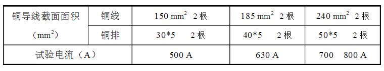 安徽得润电气技术有限公司,全国统一客服热线:400-0551-777 安徽得润电气技术有限公司,全国统一客服热线:400-0551-777