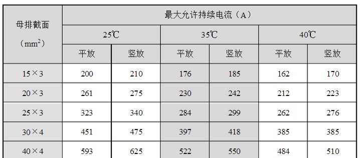 安徽得润电气技术有限公司,全国统一客服热线:400-0551-777 安徽得润电气技术有限公司,全国统一客服热线:400-0551-777