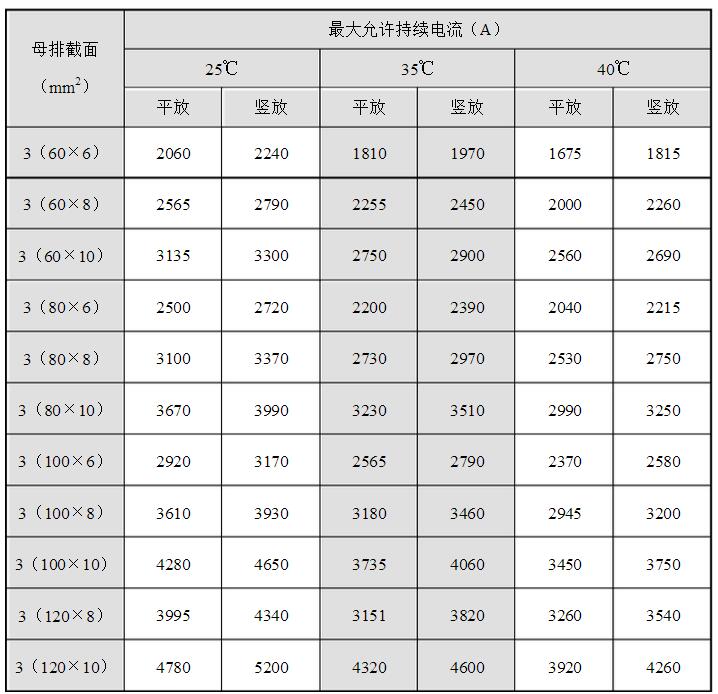 安徽得润电气技术有限公司,全国统一客服热线:400-0551-777 安徽得润电气技术有限公司,全国统一客服热线:400-0551-777
