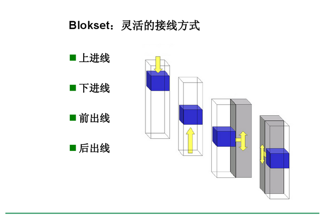 得润电气blokset低压开关柜 咨询热线:400-128-7988 得润电气blokset低压开关柜 咨询热线:400-128-7988