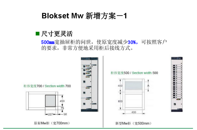 得润电气blokset低压开关柜 咨询热线:400-128-7988 得润电气blokset低压开关柜 咨询热线:400-128-7988