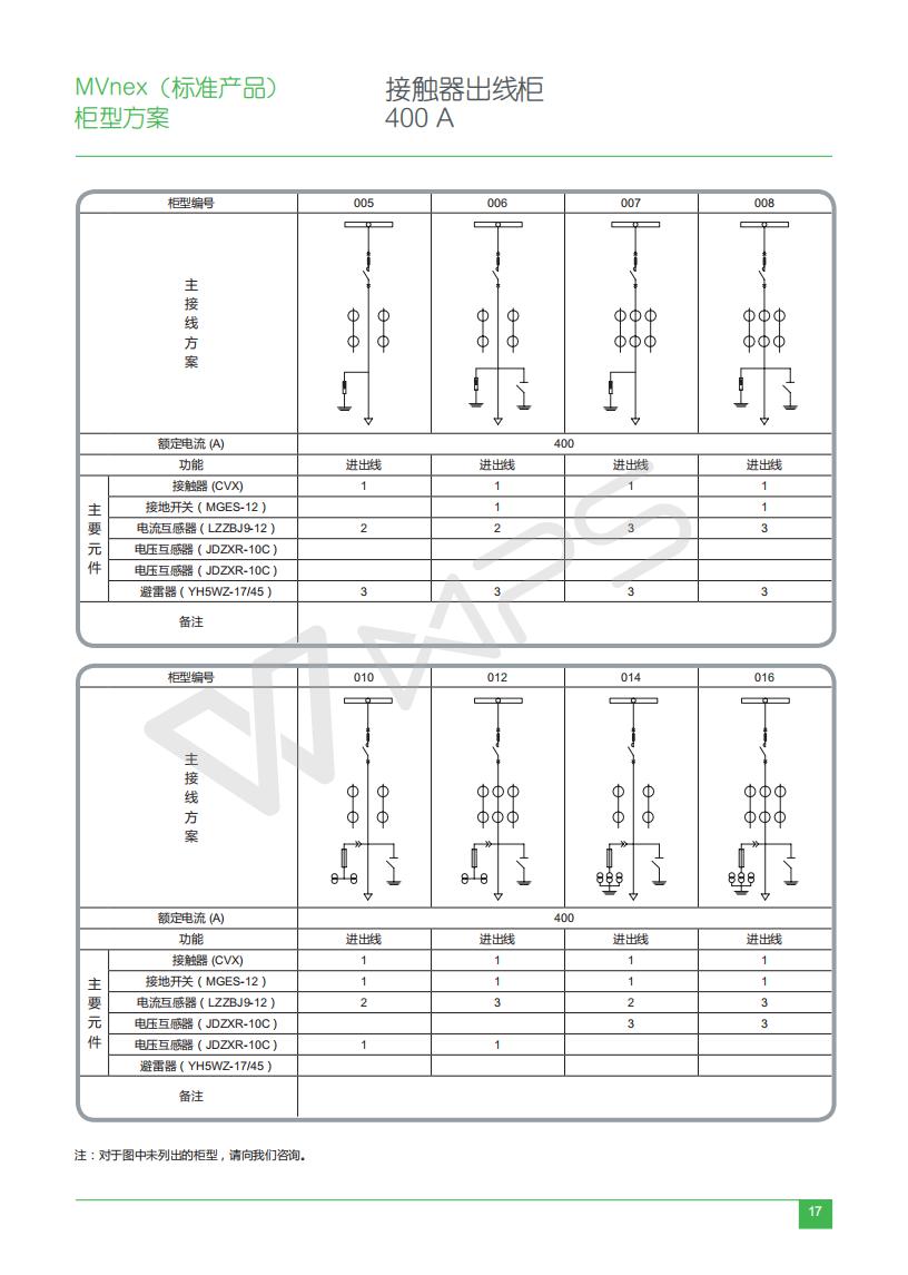 MVnex Selection Manual ECATA944_C17 MVnex_21.jpg MVnex Selection Manual ECATA944_C17 MVnex_21.jpg
