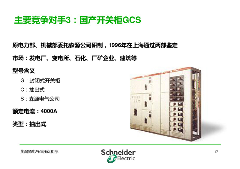 施耐德与各品牌低压柜柜形比较-18.jpg 施耐德与各品牌低压柜柜形比较-18.jpg