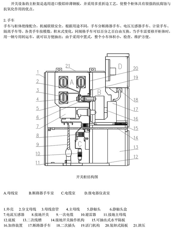 10KV高压开关柜 咨询热线:400-128-7988 10KV高压开关柜 咨询热线:400-128-7988