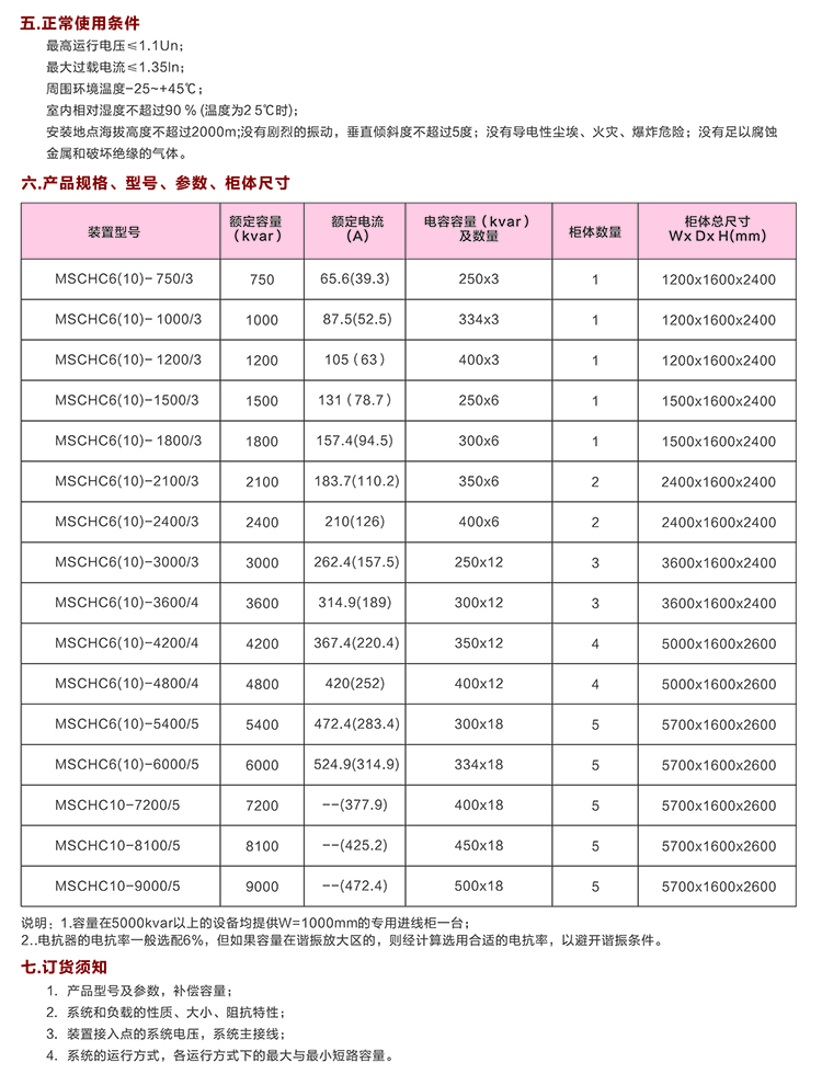 10KV无功补偿电容柜 咨询热线:400-128-7988 10KV无功补偿电容柜 咨询热线:400-128-7988