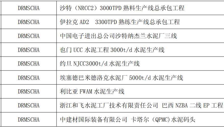 无功补偿装置厂家业绩 得润电气 400-128-7988 无功补偿装置厂家业绩 得润电气 400-128-7988