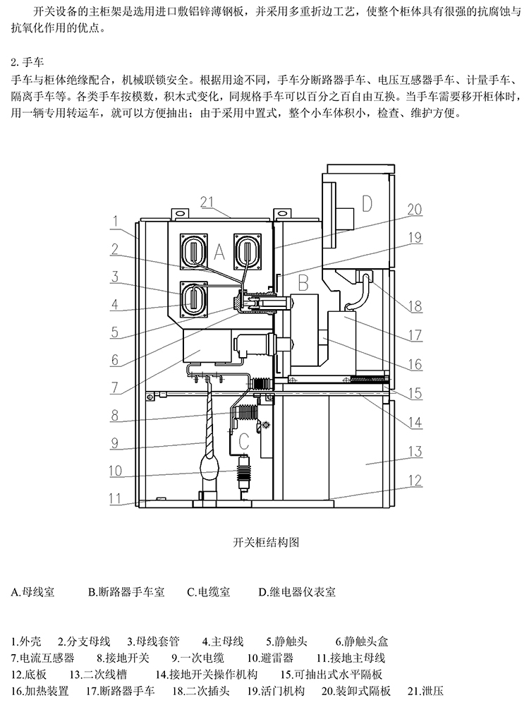 KYN28A-12高压开关柜结构图,咨询热线:4000551777 QQ:3176885416 KYN28A-12高压开关柜结构图,咨询热线:4000551777 QQ:3176885416