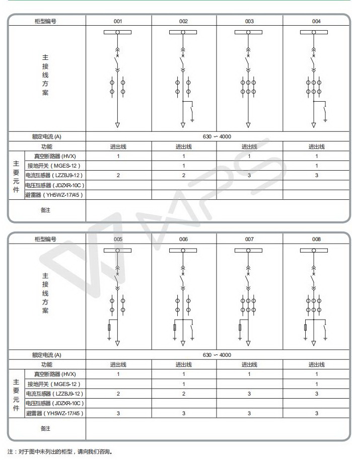 得润电气 400-128-7988 得润电气 400-128-7988