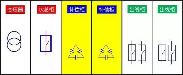 得润电气 得润电气