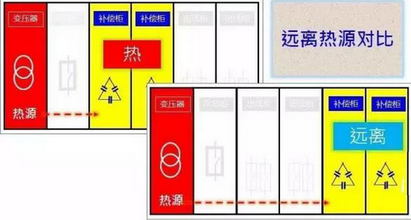 得润电气 得润电气