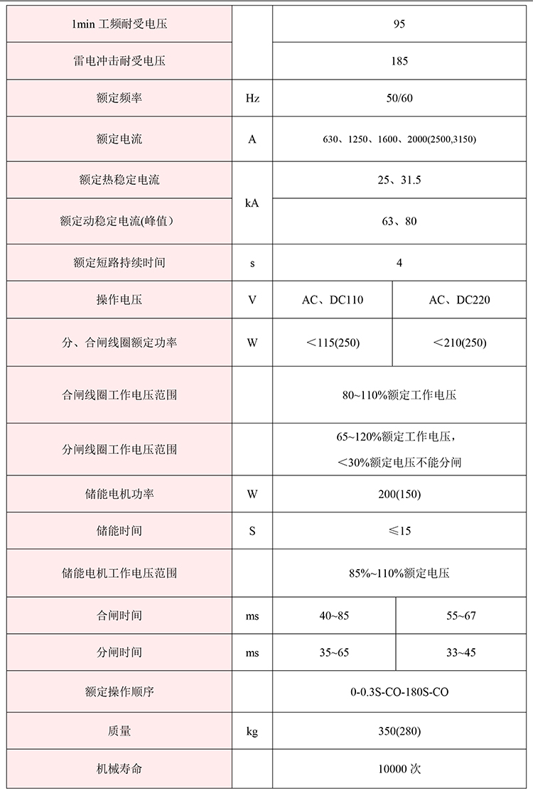 KYN61-40.5开关柜 400-128-7988 KYN61-40.5开关柜 400-128-7988