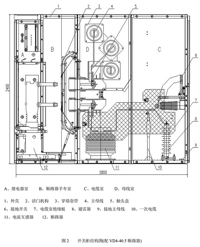 KYN61-40.5开关柜 400-128-7988 KYN61-40.5开关柜 400-128-7988
