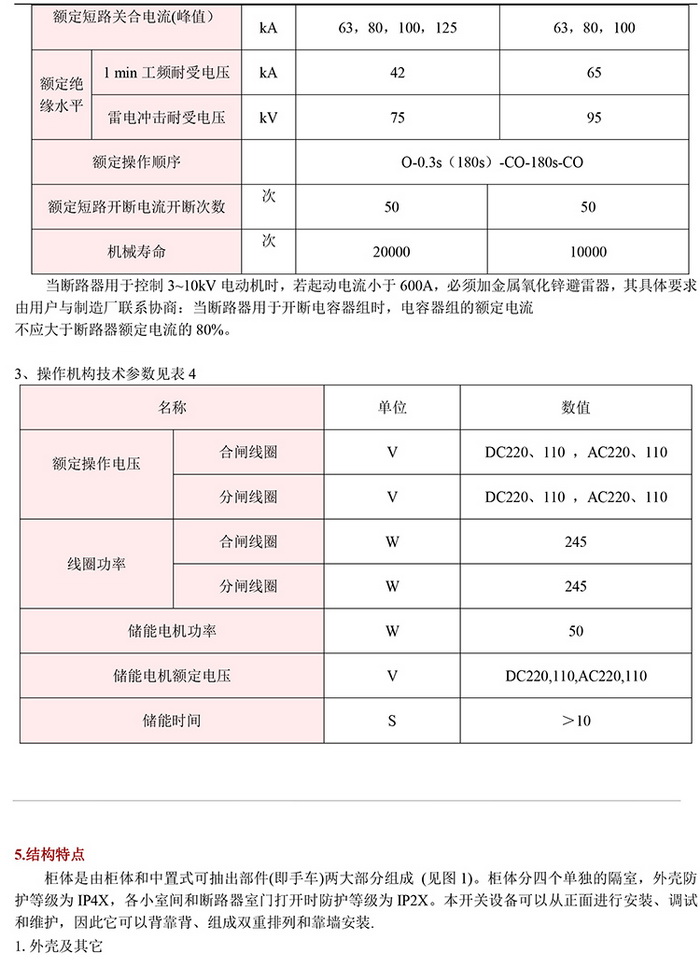 20KV开关柜,10KV开关柜,6KV开关柜 400-128-7988 20KV开关柜,10KV开关柜,6KV开关柜 400-128-7988