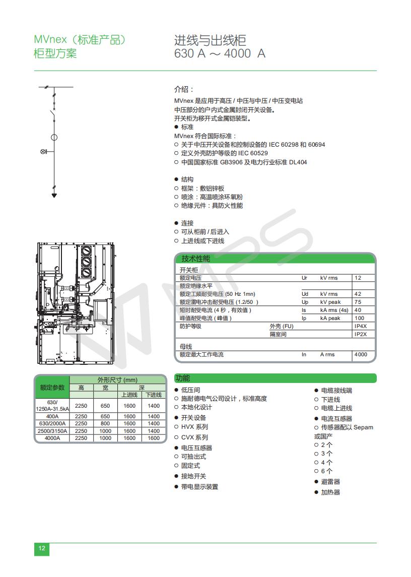MVnex Selection Manual ECATA944_C17 MVnex_16.jpg MVnex Selection Manual ECATA944_C17 MVnex_16.jpg