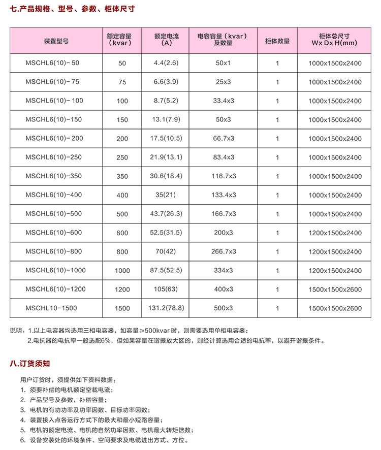 户内高压电容补偿柜 400-128-7988 户内高压电容补偿柜 400-128-7988