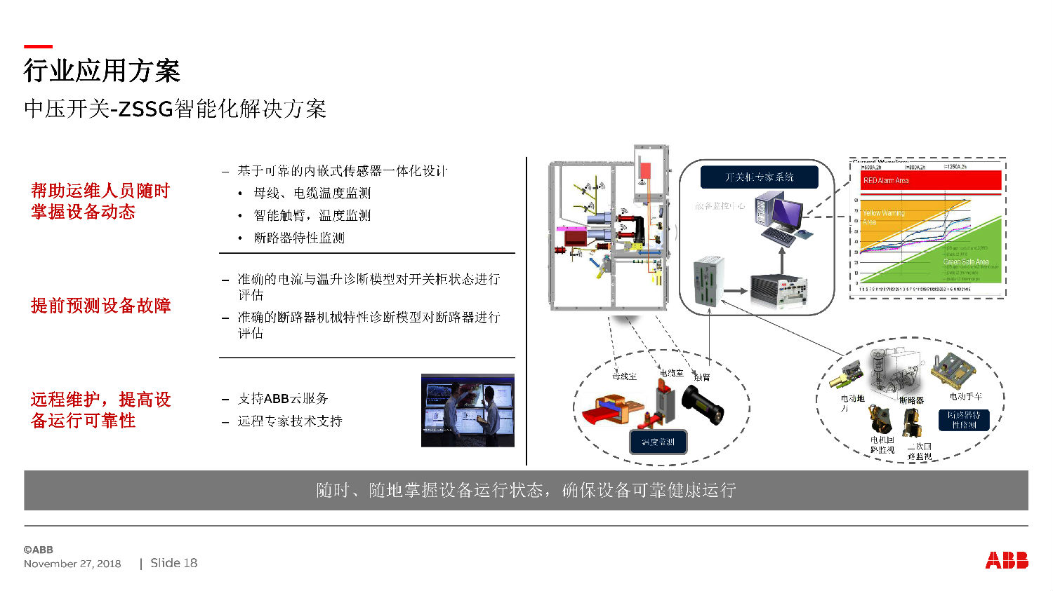 得润电气ZS-SG中压开关柜 咨询热线:400-128-7988 得润电气ZS-SG中压开关柜 咨询热线:400-128-7988