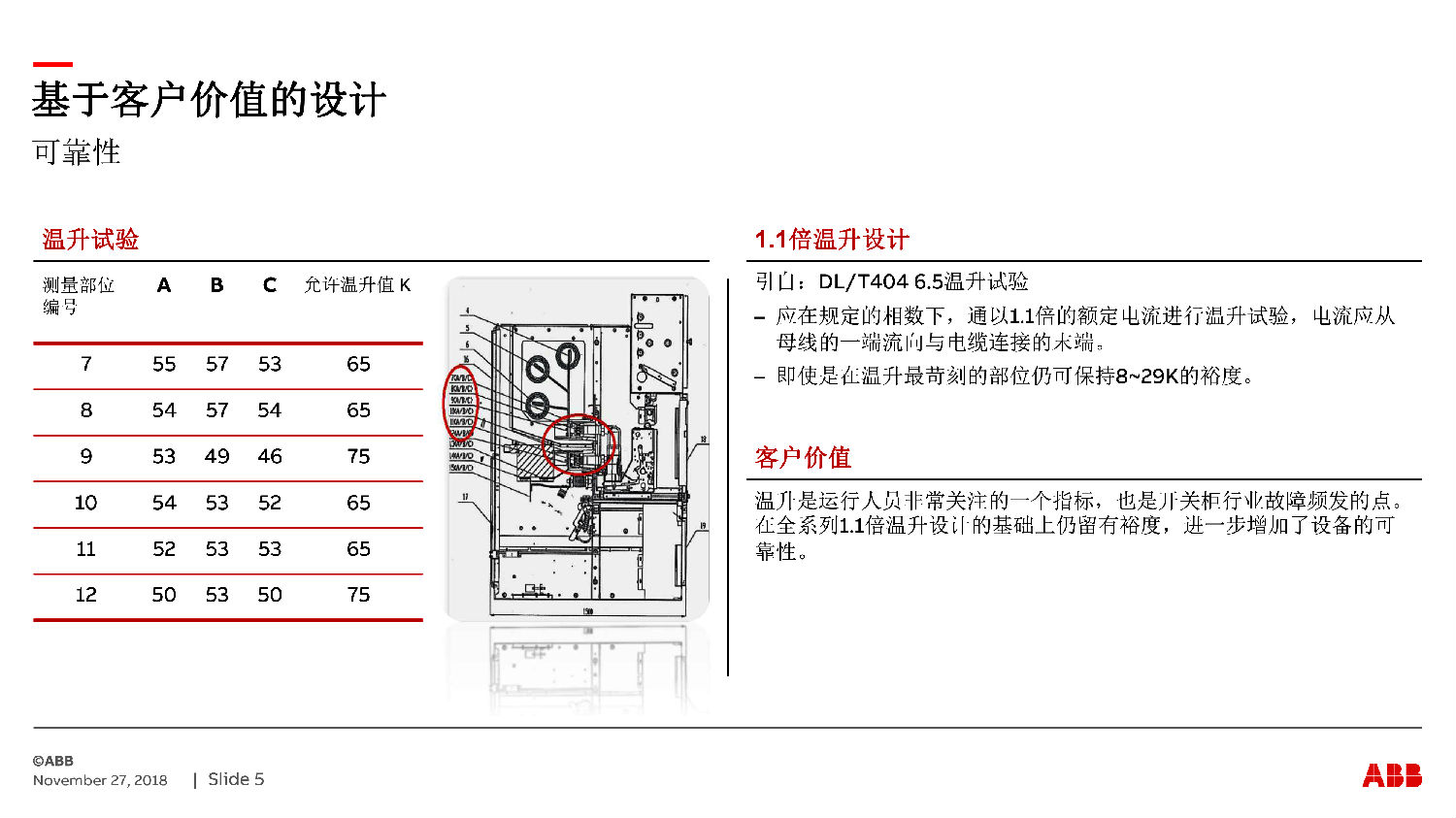 得润电气ZS-SG中压开关柜 咨询热线:400-128-7988 得润电气ZS-SG中压开关柜 咨询热线:400-128-7988