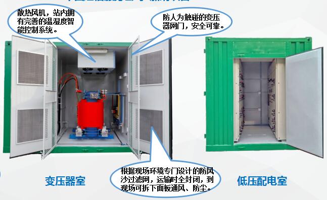 出口集装箱式变电站 咨询热线:400-128-7988 出口集装箱式变电站 咨询热线:400-128-7988