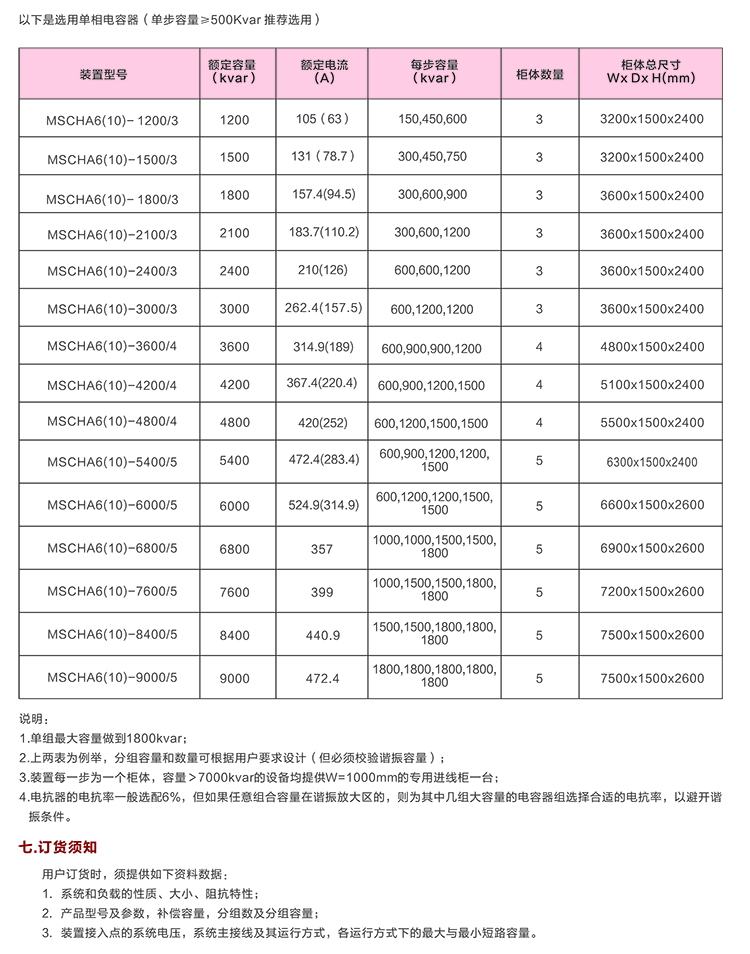 高压电容补偿柜 咨询热线:400-128-7988 高压电容补偿柜 咨询热线:400-128-7988