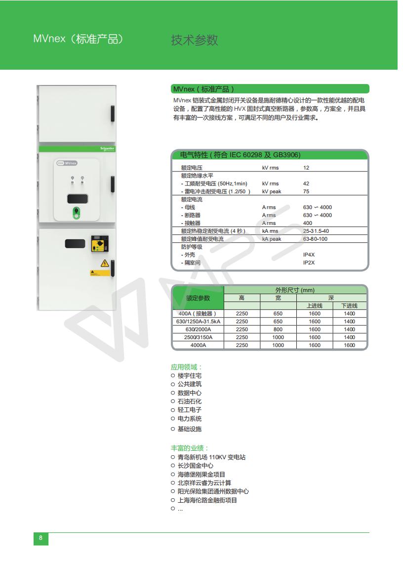 MVnex Selection Manual ECATA944_C17 MVnex_12.jpg MVnex Selection Manual ECATA944_C17 MVnex_12.jpg