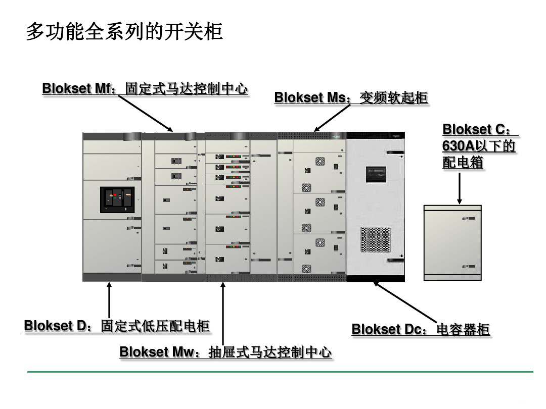 安徽得润电气 blokset 低压配电柜 厂家 报价 电话:400-0551-777 qq:3176885416 安徽得润电气 blokset 低压配电柜 厂家 报价 电话:400-0551-777 qq:3176885416