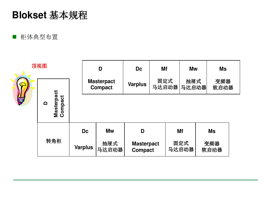 安徽得润电气 blokset 低压配电柜 厂家 报价 电话:400-0551-777 qq:3176885416 安徽得润电气 blokset 低压配电柜 厂家 报价 电话:400-0551-777 qq:3176885416